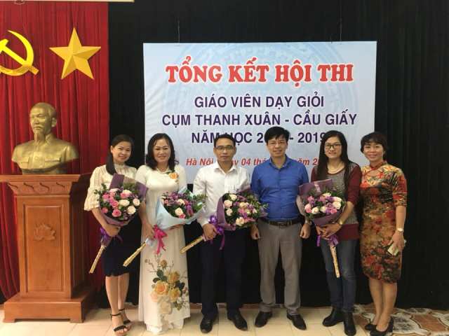 Xem anh dung kich thuoc